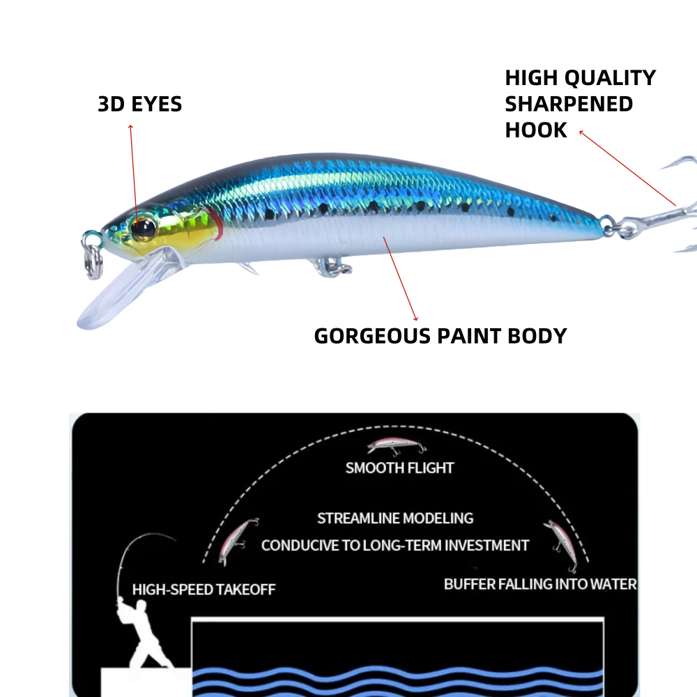 140mm 80g Big Heavy Sinking Mi - Fishing Lure Swimbait ulasan dan harga