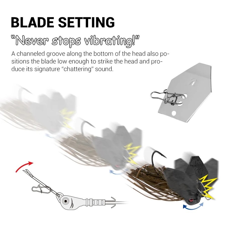 Noeby Chatterbait Bladed Jig 1 - Fishing Lure Buzzbait ulasan dan harga