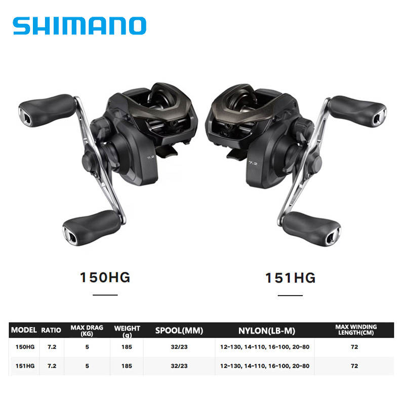 SHIMANO CAIUS 24 NEW 150/151HG - Shimano Reel Sienna ulasan dan harga