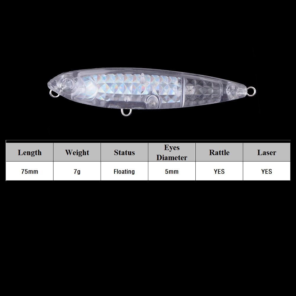 Chan’sHuang 20PCS Unpainted Bl - Fishing Lure Topwater ulasan dan harga